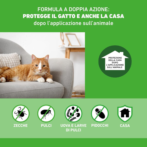 Trattamento Antiparassitario per Gatti – Confezione da 6 Pipette