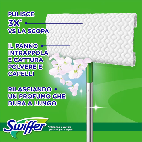 GIGA PACCO 216 DRY – Panni Catturapolvere in Microfibra Ultra-Assorbenti (216 Pezzi)