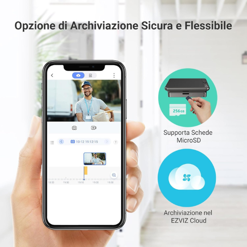 Visore Smart per Porta & Spioncino di Sicurezza con Schermo Touch