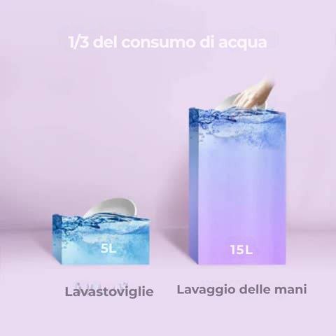 Mini lavastoviglie da banco