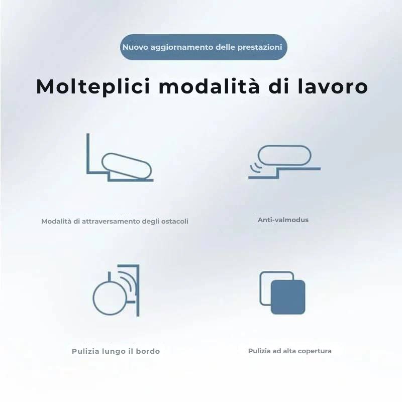 CleanBuddy Pro | Mai più pulire i pavimenti o passare l'aspirapolvere