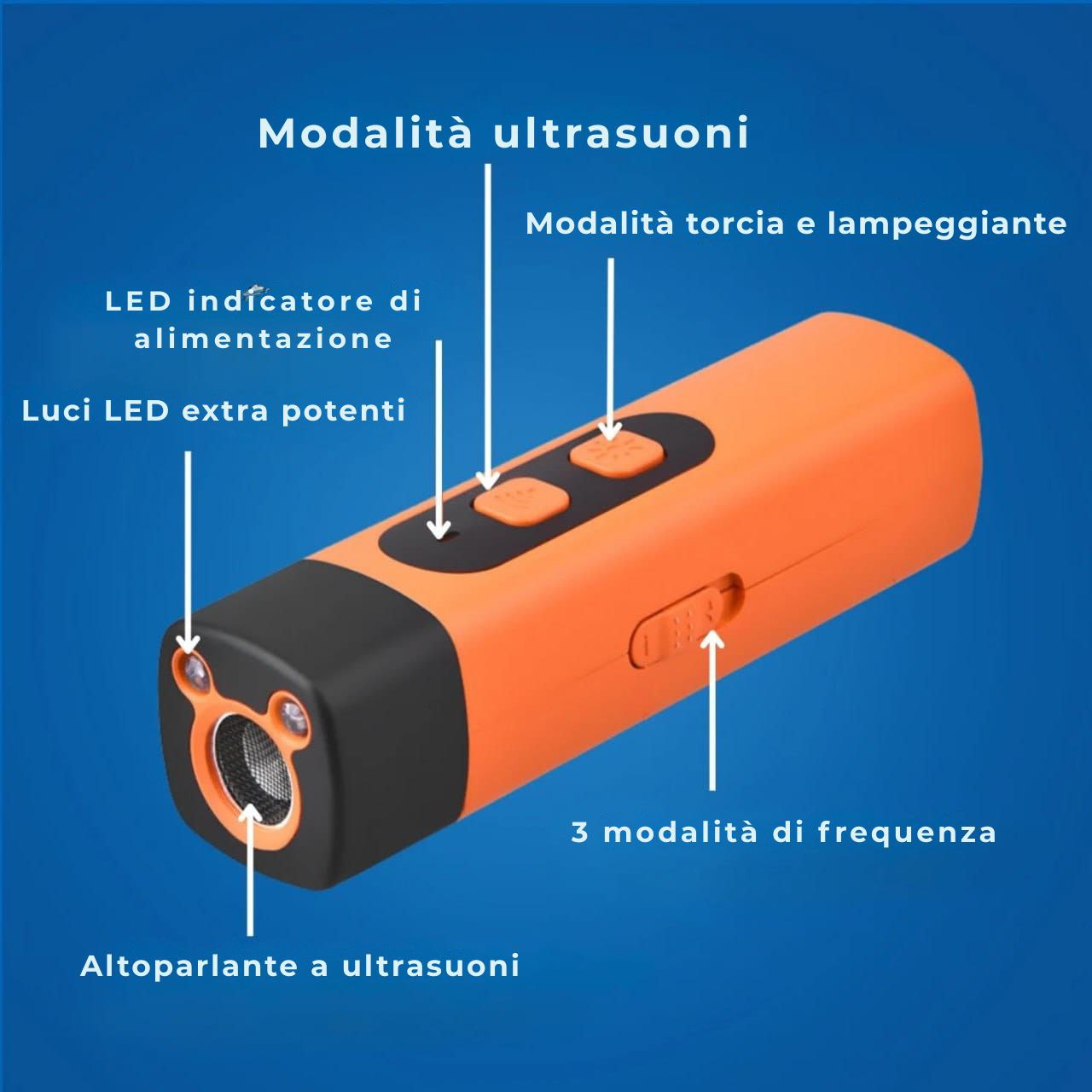 LydLyn | Ferma l'abbaiare del cane con un solo clic