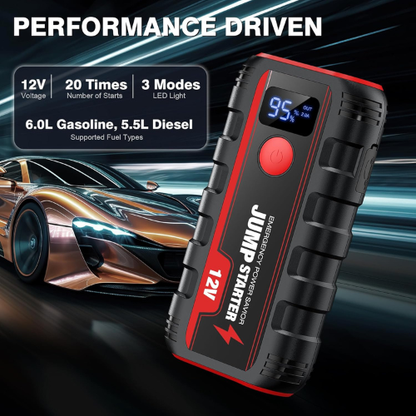 Avviatore di Emergenza Compatto ad Alta Potenza