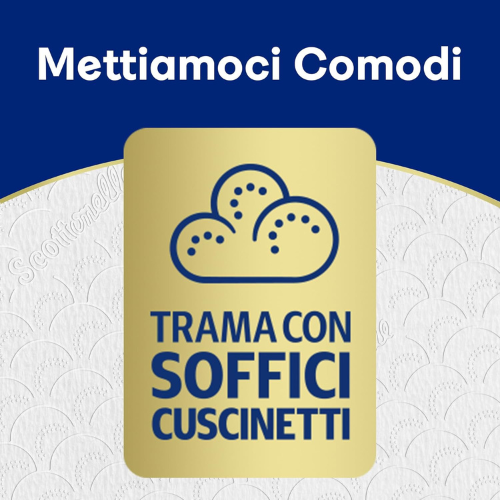 Pack Carta Igienica in Formato Scorta – 84 Rotoli (14 Confezioni × 6 Rotoli), Morbida e Assorbente