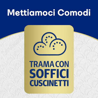 Pack Carta Igienica in Formato Scorta – 84 Rotoli (14 Confezioni × 6 Rotoli), Morbida e Assorbente