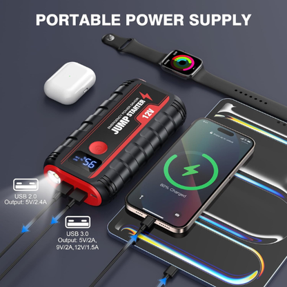 Avviatore di Emergenza Compatto ad Alta Potenza