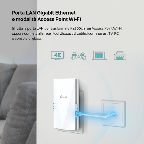 Ripetitore WiFi 6 ad Alte Prestazioni