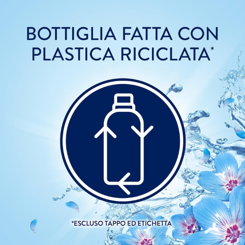 Ammorbidente Concentrato per Bucato – Morbidezza Duratura e Profumo Fresco