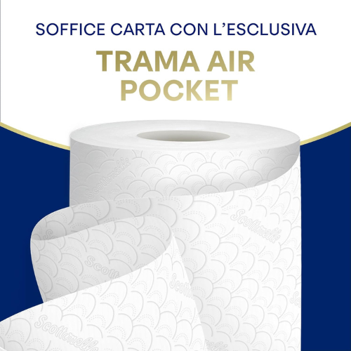 Pack Carta Igienica in Formato Scorta – 84 Rotoli (14 Confezioni × 6 Rotoli), Morbida e Assorbente
