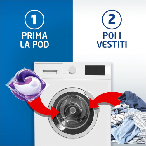 Capsule Lavatrice ad Azione Profonda – 132 Lavaggi (3×44)