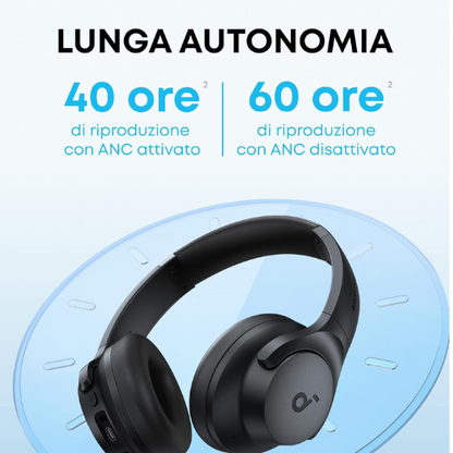 Cuffie Wireless con Cancellazione del Rumore per un’Ascolto Immersivo