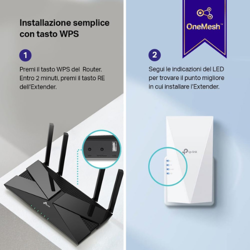 Ripetitore WiFi 6 ad Alte Prestazioni