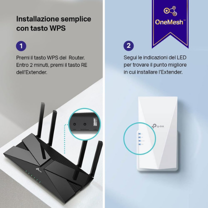 Ripetitore WiFi 6 ad Alte Prestazioni
