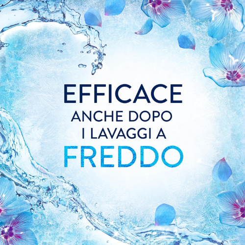 Ammorbidente Concentrato per Bucato – Morbidezza Duratura e Profumo Fresco