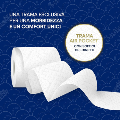 Pack Carta Igienica in Formato Scorta – 84 Rotoli (14 Confezioni × 6 Rotoli), Morbida e Assorbente