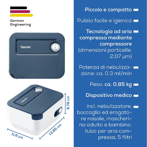 Aerosol a Compressore Compatto per un’Efficace Terapia Respiratoria