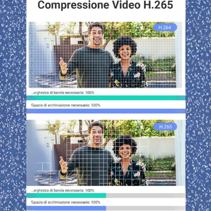Visore Smart per Porta & Spioncino di Sicurezza con Schermo Touch