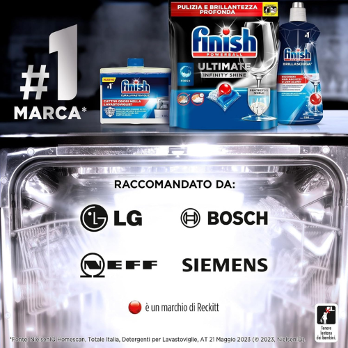 Pastiglie Lavastoviglie Tutto-in-Uno – Pulizia Profonda e Brillantezza, Confezione da 160