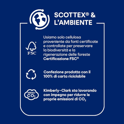 Pack Carta Igienica in Formato Scorta – 84 Rotoli (14 Confezioni × 6 Rotoli), Morbida e Assorbente