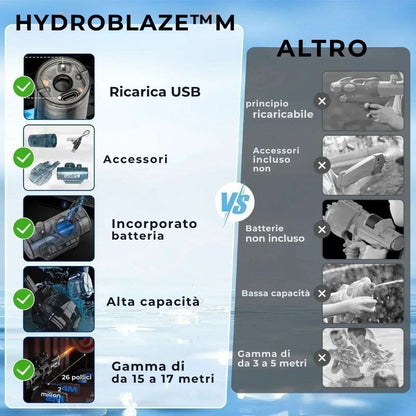 HydroBlaze™ - Pistola elettrica ad acqua con effetto fiamma
