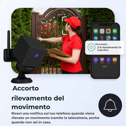 SafeCam Pro™ | Sempre protetto, anche senza Internet o alimentazione elettrica