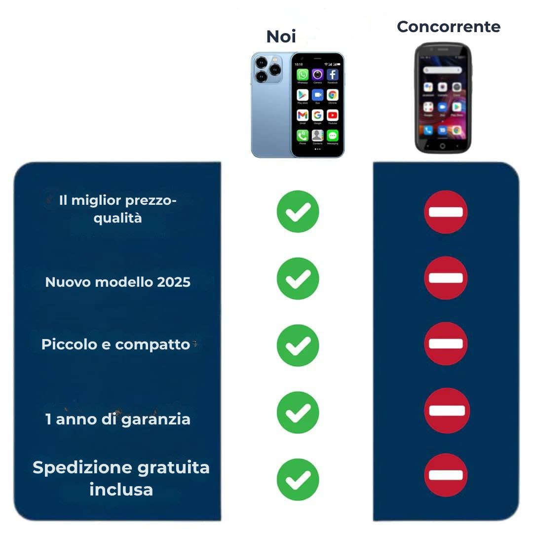 Mini smartphone | Per grandi e piccini (+CUSTODIA IN OMAGGIO)