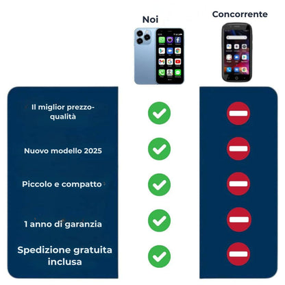 Mini smartphone | Per grandi e piccini (+CUSTODIA IN OMAGGIO)