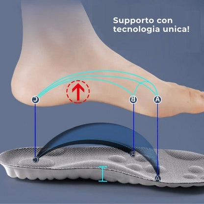 Solette ortopediche 4D ConfortPlus