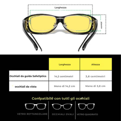 SafeOptics™ Occhiali da guida